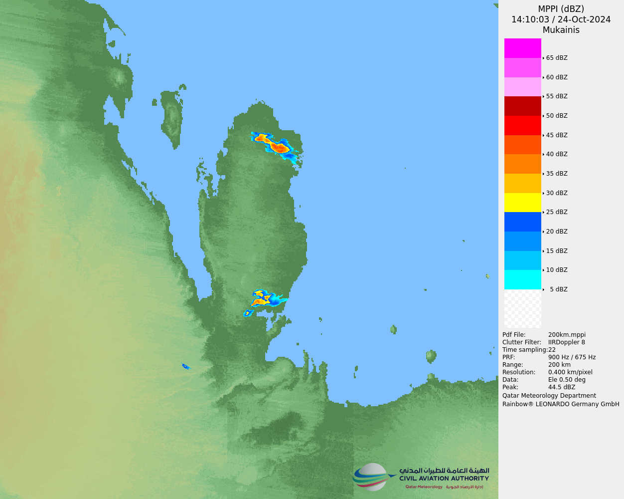 رصد تساقط الأمطار في قطر