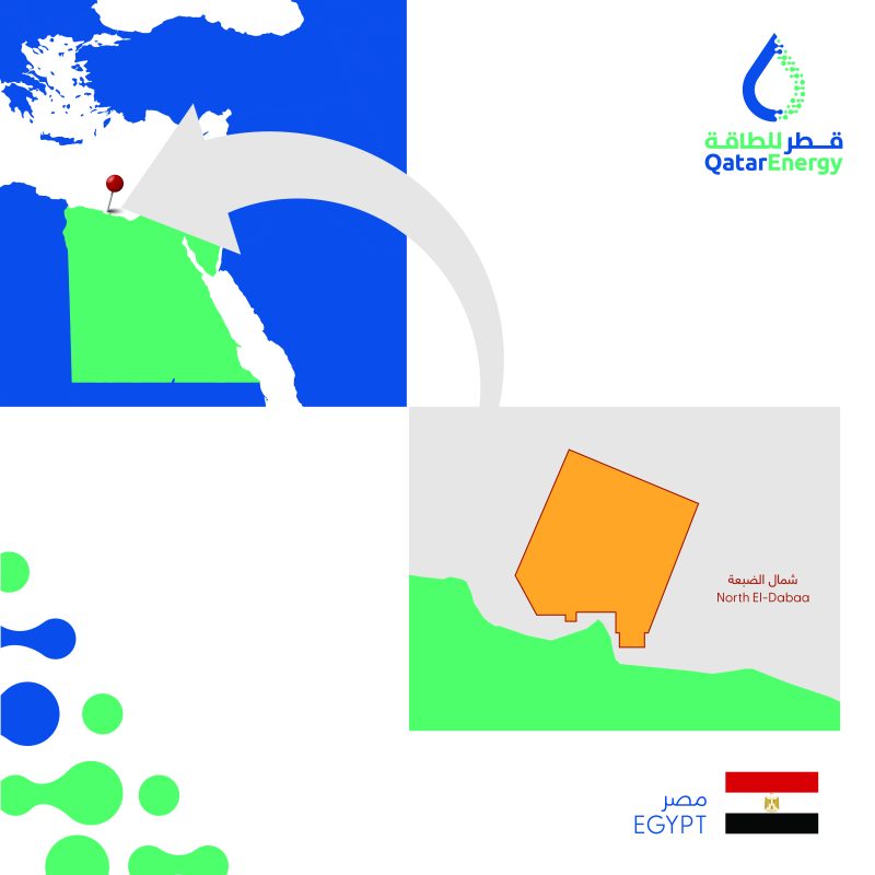 بلوك H4 على بُعد 10 كيلومترات من الساحل المصري في البحر المتوسط