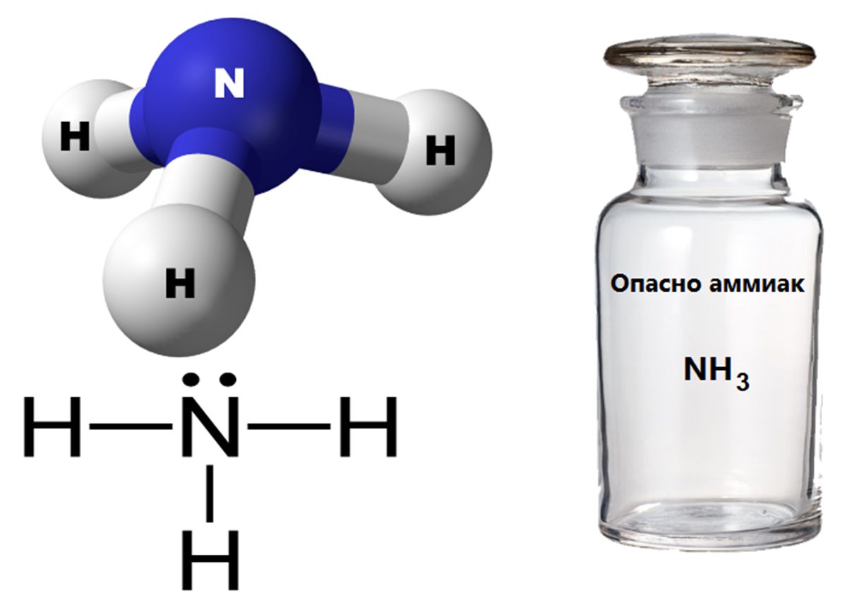 الأمونيا الزرقاء