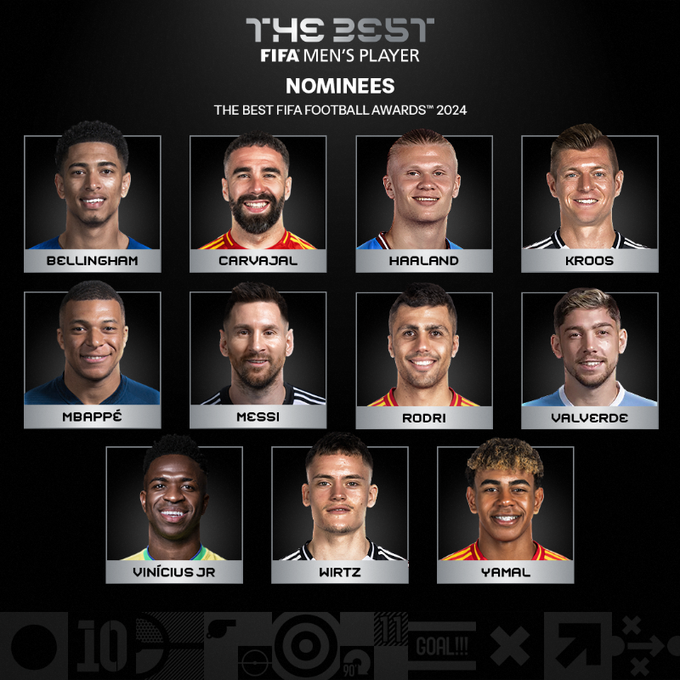  جوائز The Best لعام 2024
