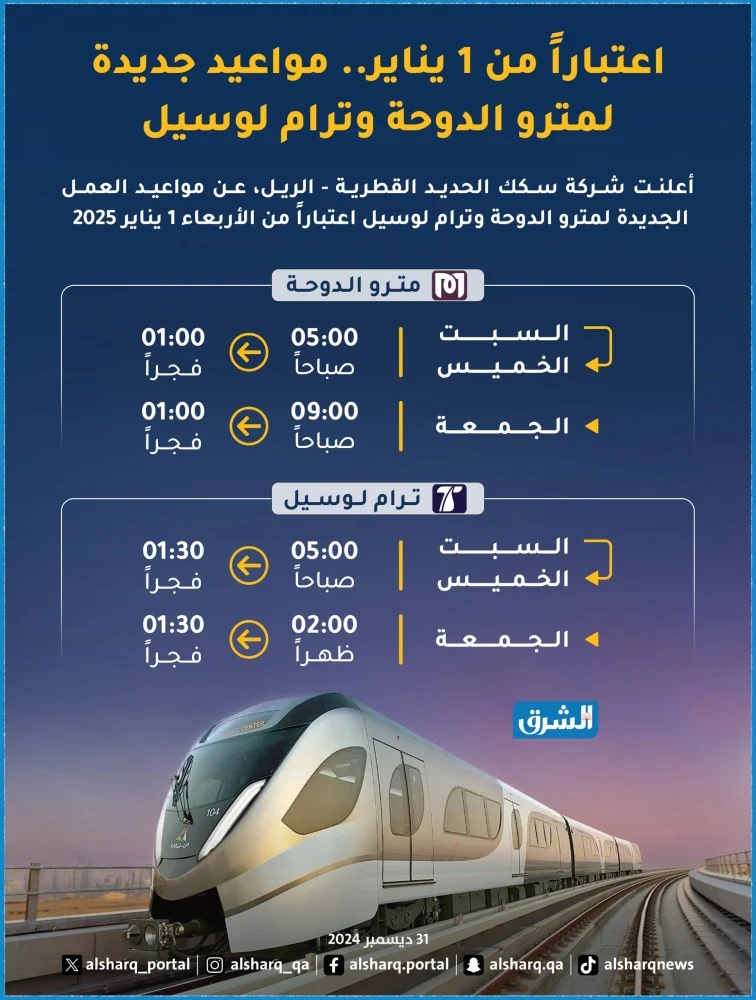 تغيير مواعيد مترو الدوحة 