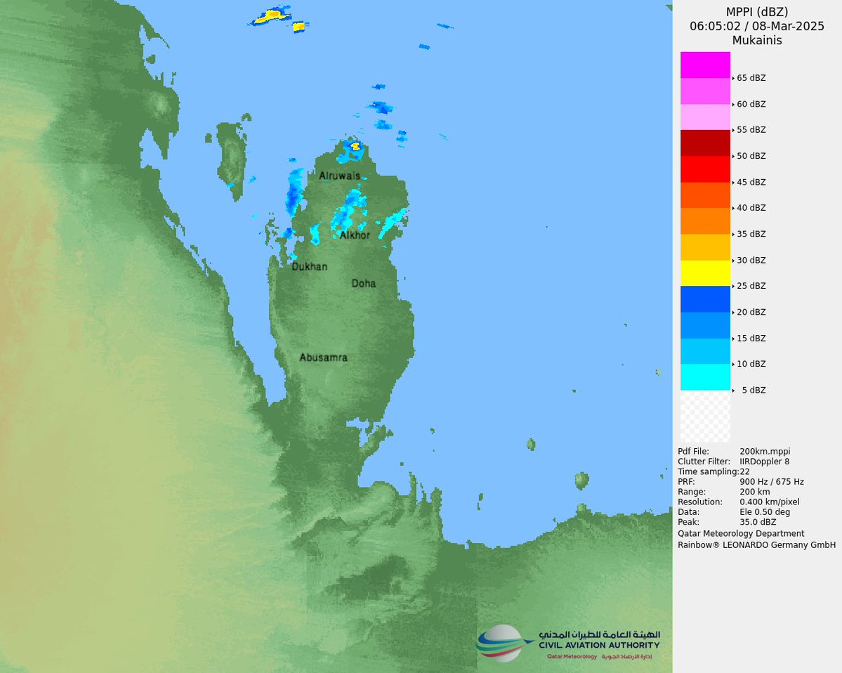 أمطار رعدية في قطر