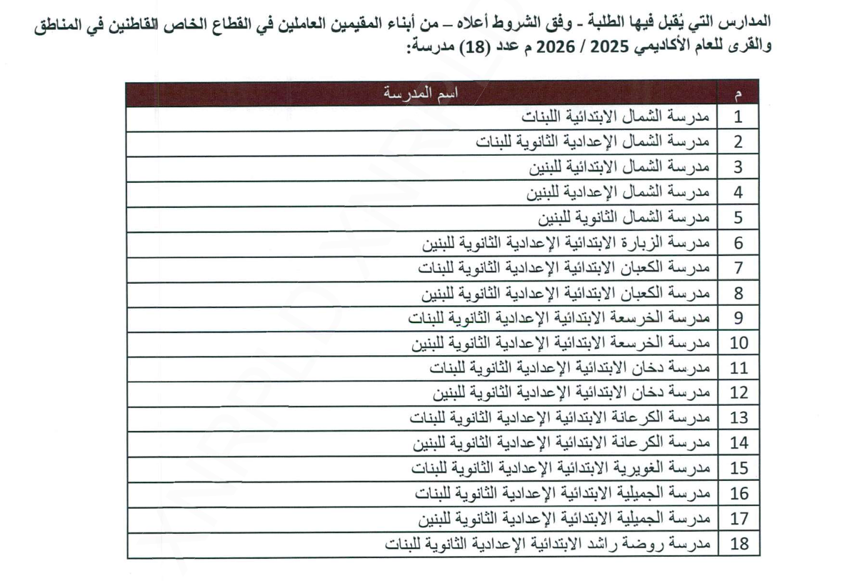 18 مدرسة حكومية لأبناء المقيمين في قطر