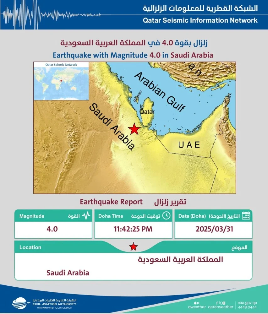 زلزال بقوة 4 درجات يضرب السعودية