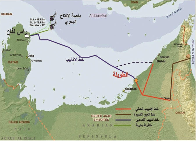 قطر تقود كهرباء الخليج
