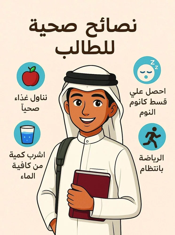  الامتحان