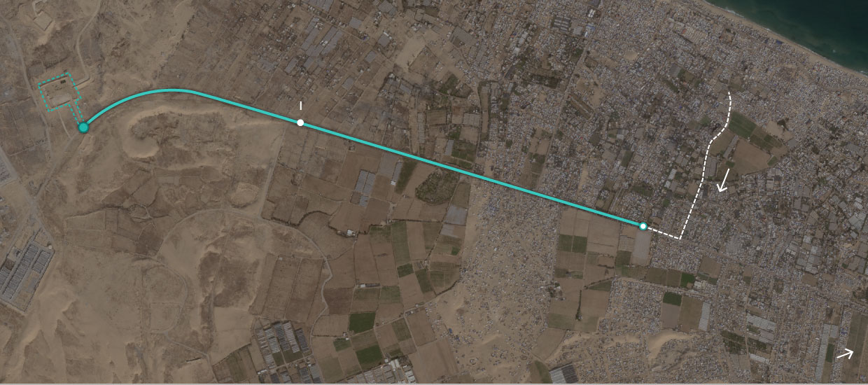 فخاخ المساعدات في غزة 