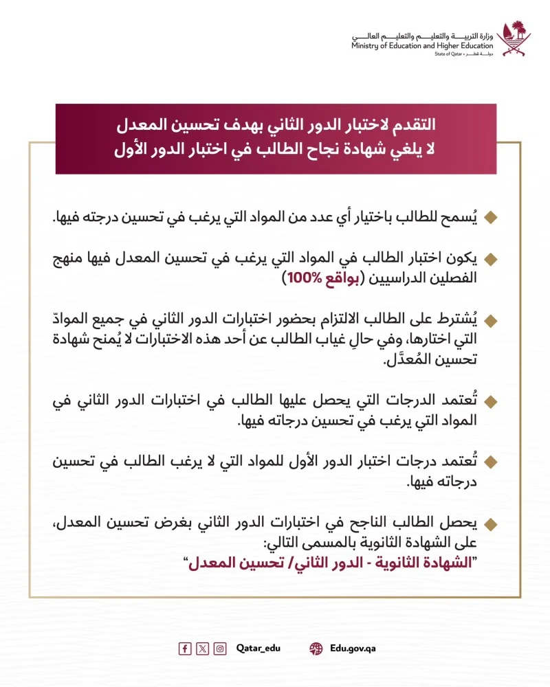 تحسين معدل الثانوية العامة