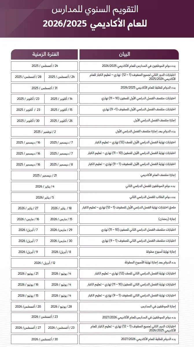 تعديلات توقيت اليوم الدراسي في قطر