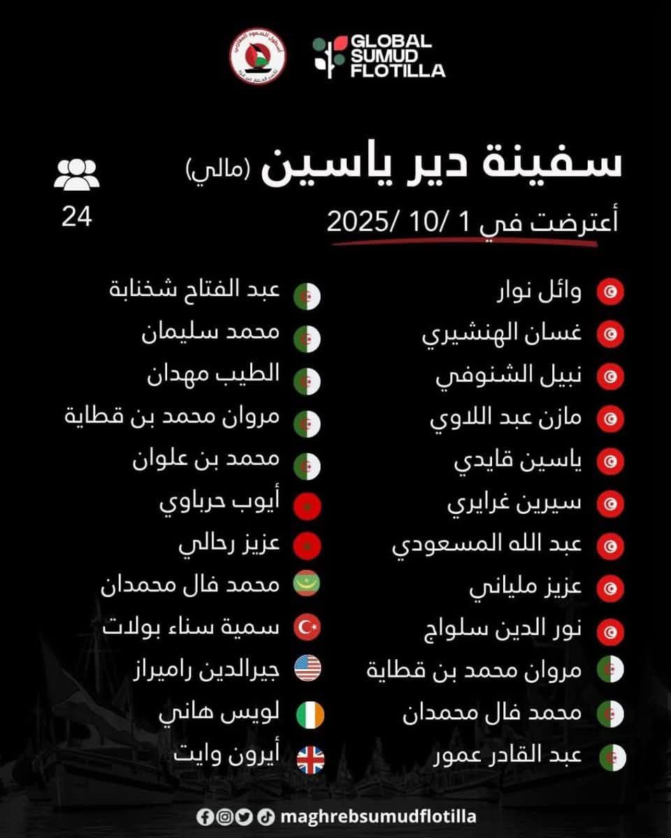 التونسيين المحتجزين في إسرائيل