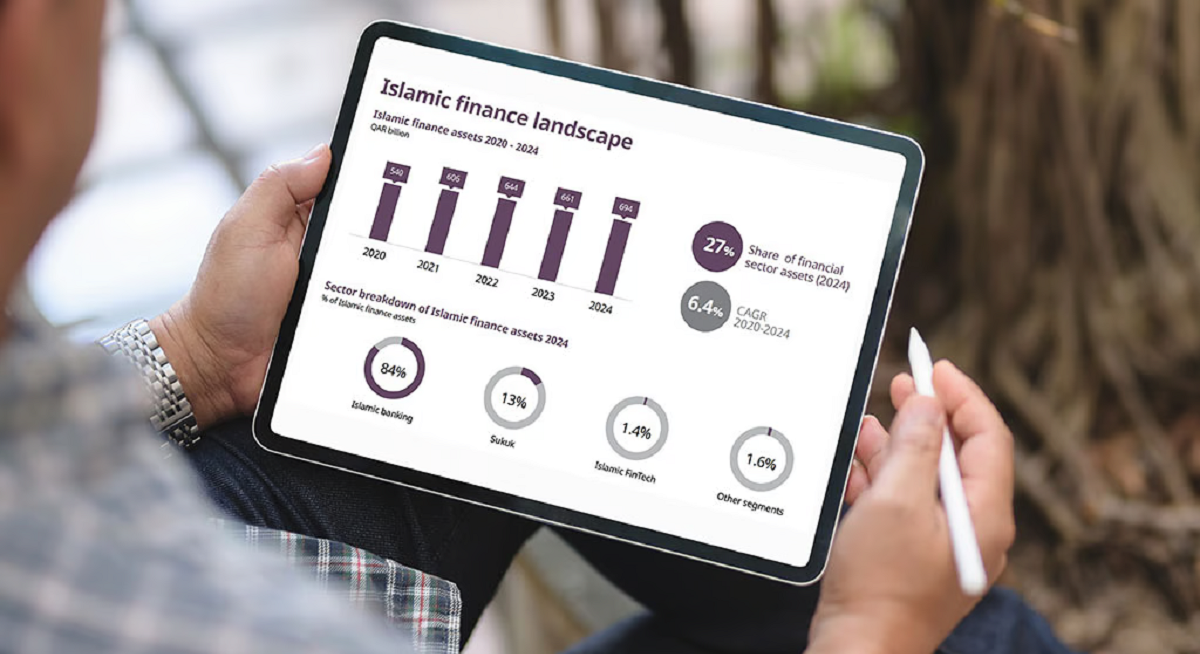نقاط القوة التنافسية لقطر في التكنولوجيا المالية الإسلامية (FinTech)