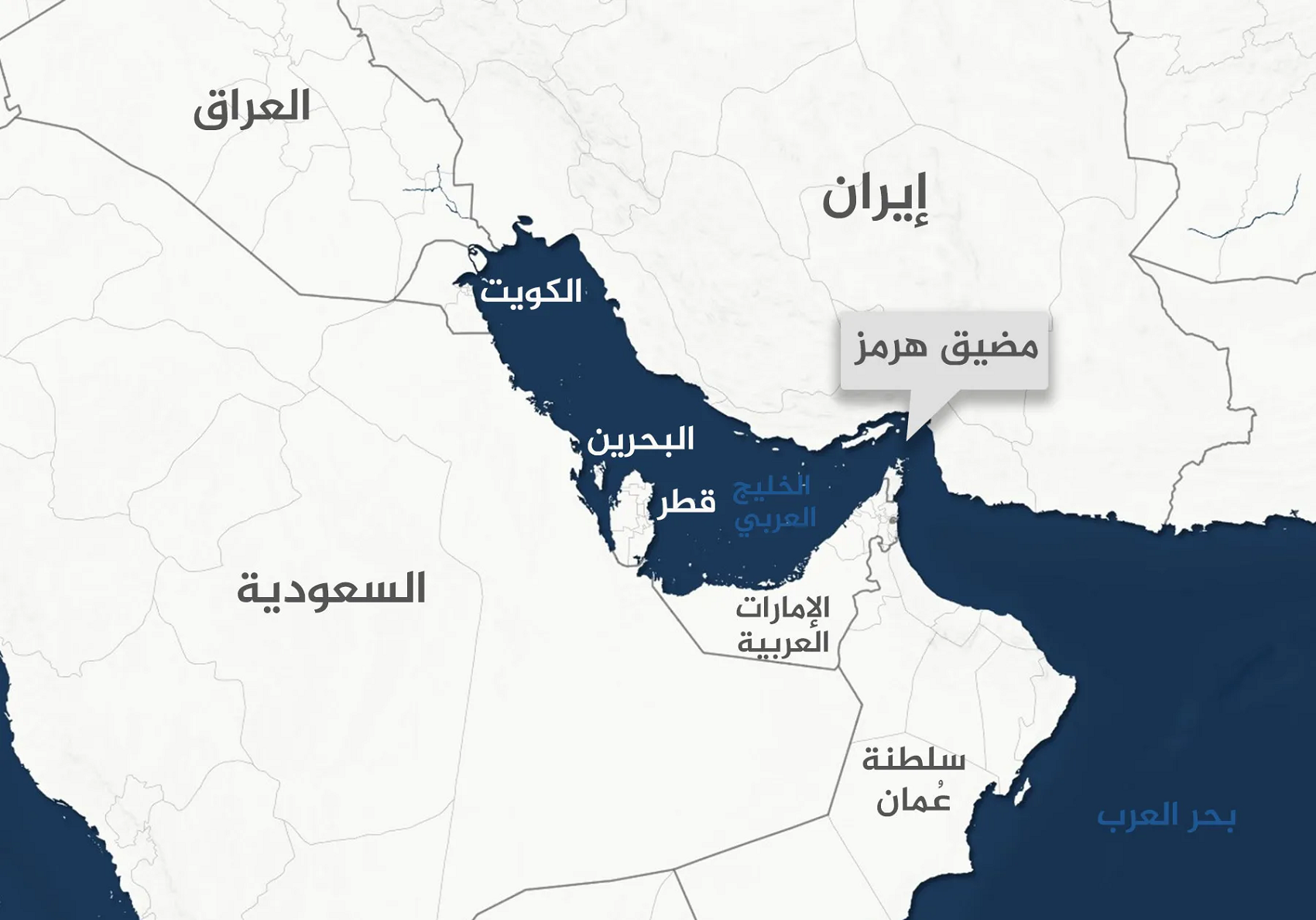 بدائل مضيق هرمز والحرب على إيران وتبعاتها